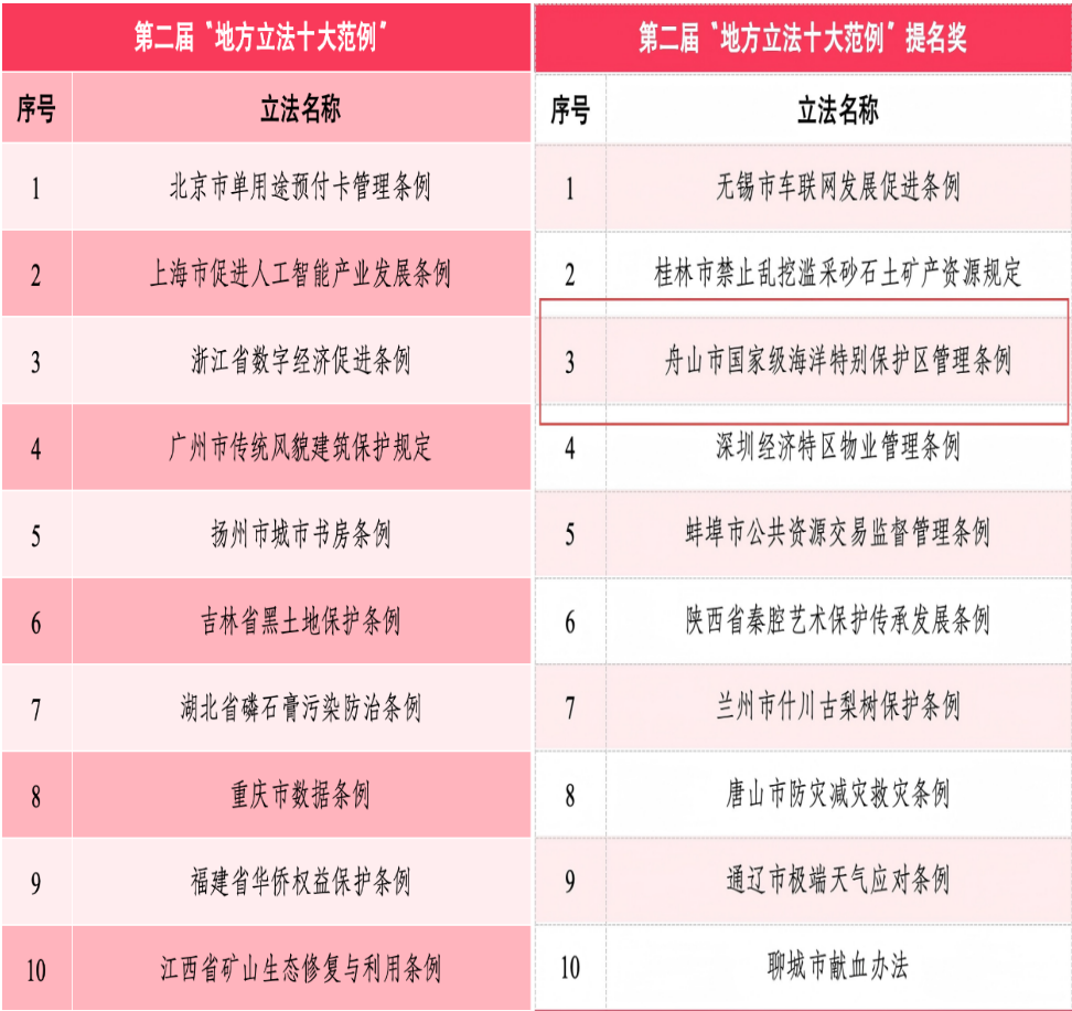屏幕截图 2026-02-15 103213.png